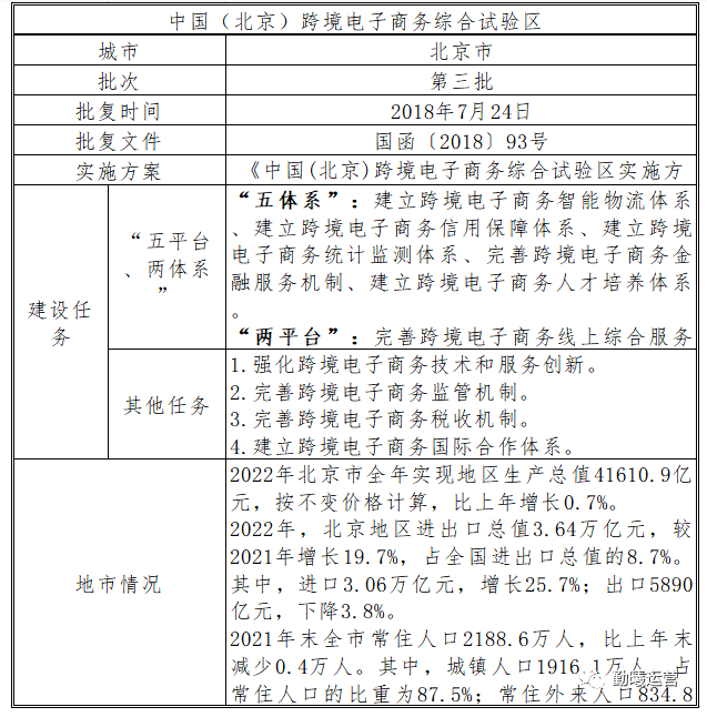 ȫ���羳����̄վC��ԇ�^��������������