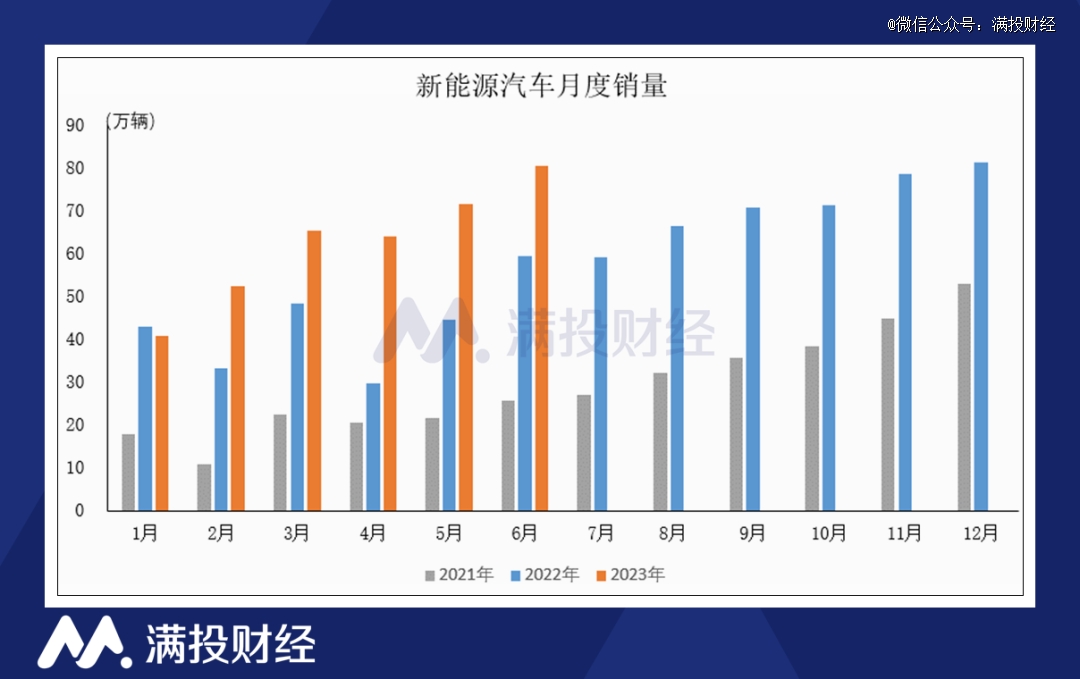 2023���ϰ�������Դ��܇�������t