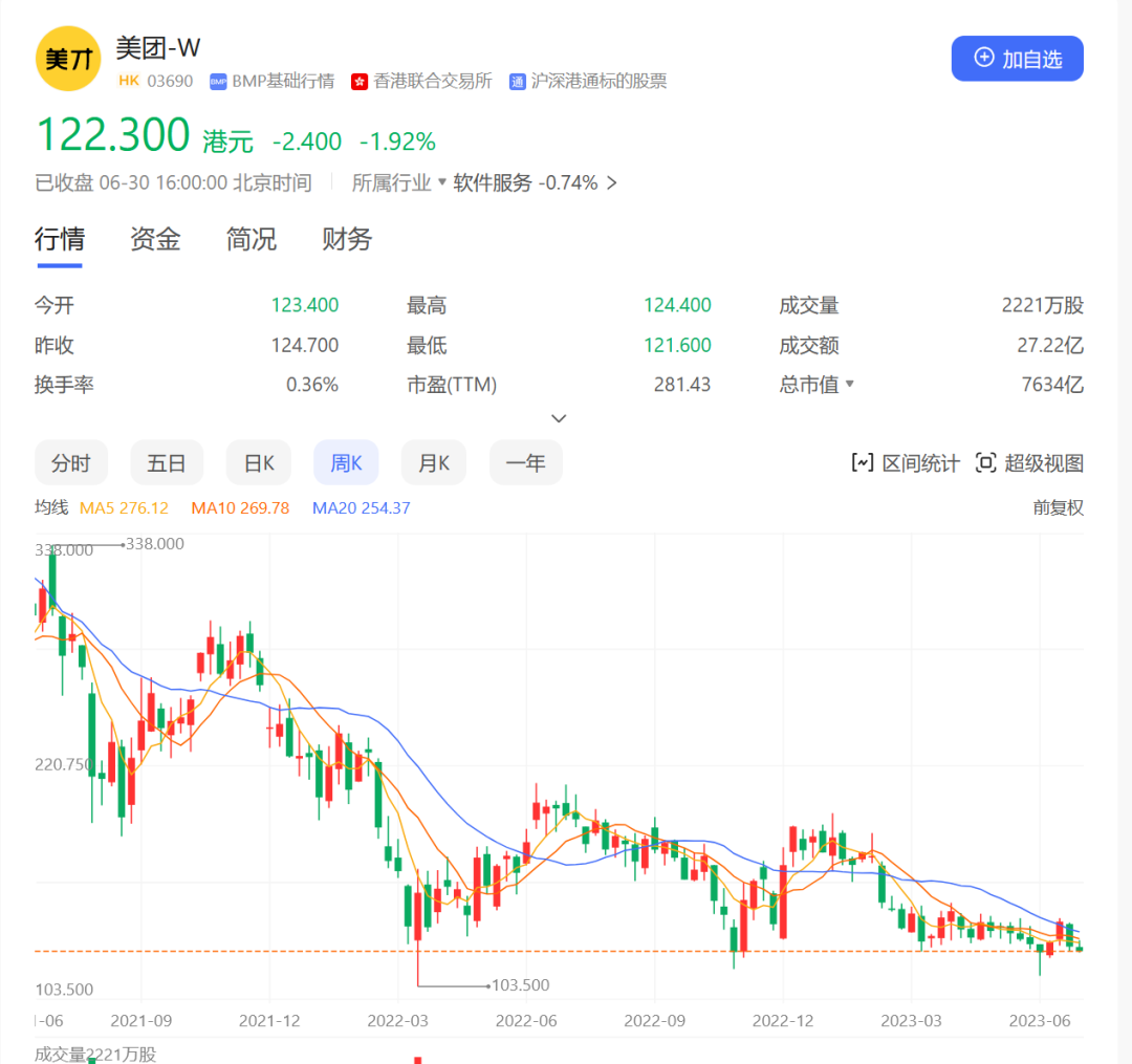 �ķ��Ċʵ���ģ�ͣ����F�W��������