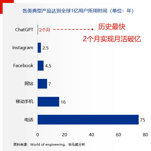 �˹����ܲ��롰�ع��I(y��)�r���� �����u�P�ˏS���аl(f��)Ͷ���E��