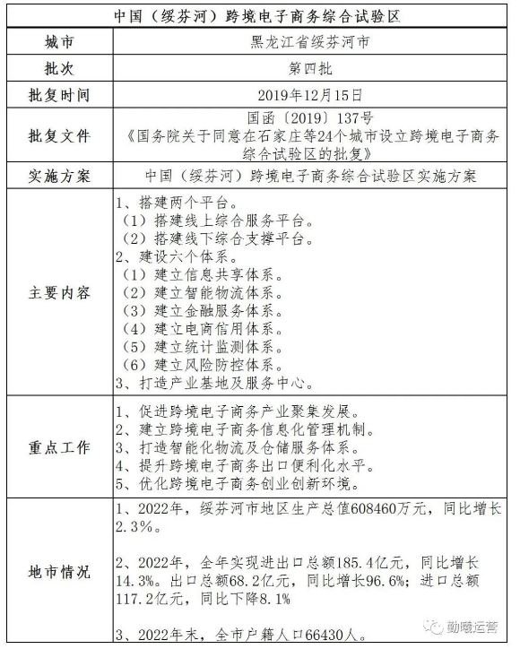 ȫ���羳����̄վC��ԇ�^�����������Һ���