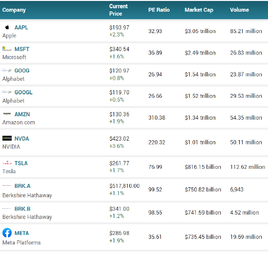 �O(p��ng)���ɞ�ʷ���׼���ֵͻ��3�f(w��n)�|��Ԫ��˾