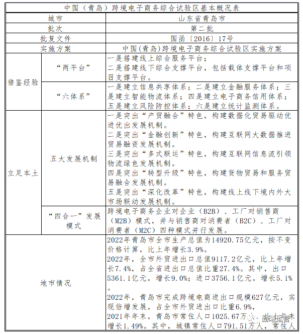 ȫ���羳����̄վC��ԇ�^�����������u��