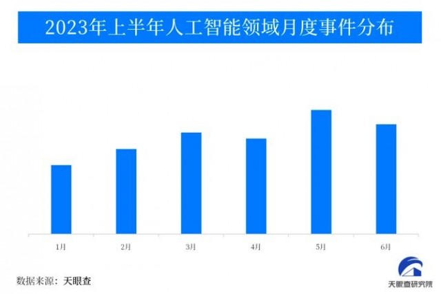 2023���ϰ����˹������I���¾����Y48��