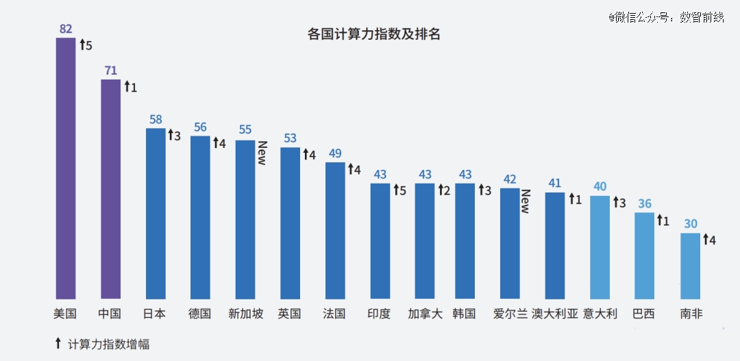 ȫ�������؈D����һ���ןữ����������ِ