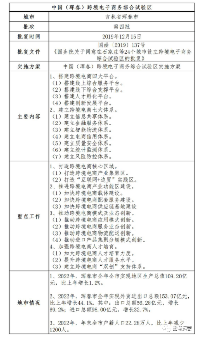 ȫ���羳����̄վC��ԇ�^���������q����