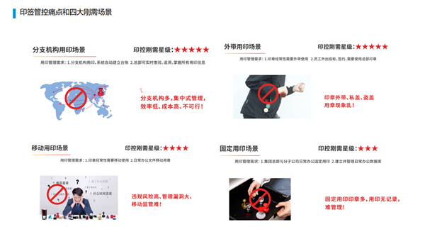 �Ї�����Ƴ�������ӡ�£��ṩ�֙CAPP ȫ���������o