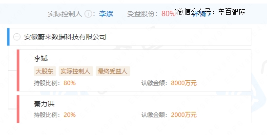 ��Ώ���܇��(sh��)��(j��)����V��������