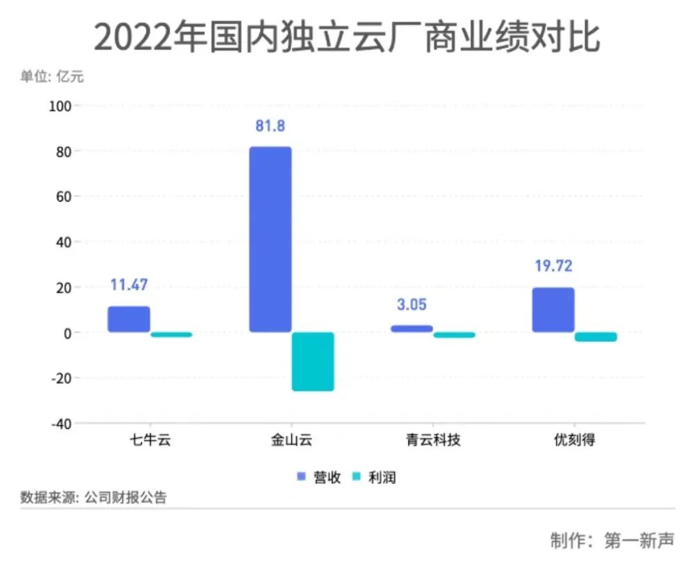 ���^�A�p������ ������δ���ǹ�����or����ƣ�