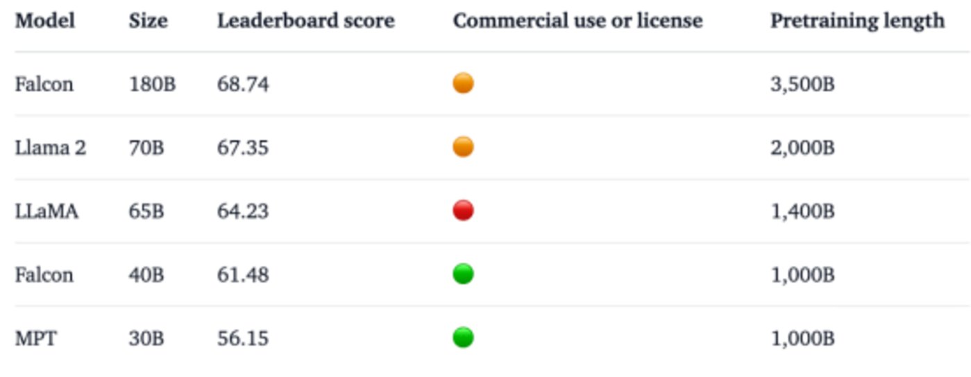 �԰�y�u���_Դ��ģ�ͣ�����ǰ������˸�����ģ�