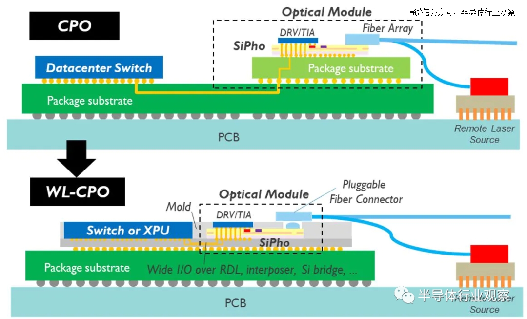�����ɞ���ļ��g