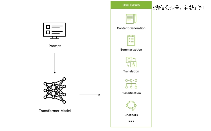 �׾�+��ģ��������é�_�Ŀ��֮����