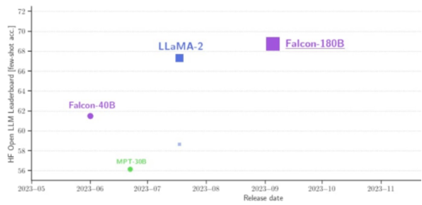 �԰�y�u���_Դ��ģ�ͣ�����ǰ������˸�����ģ�