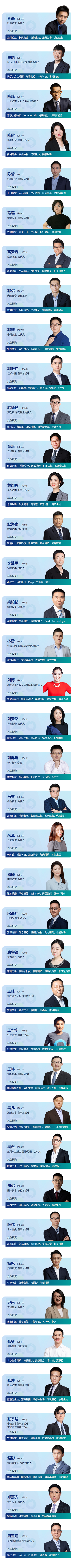 2023��F40�Ї�����Ͷ�Y�ˡ��ҕ�