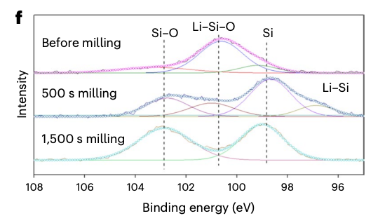 �����W�̑B늳���ͻ�ƣ�10��犝M늣�