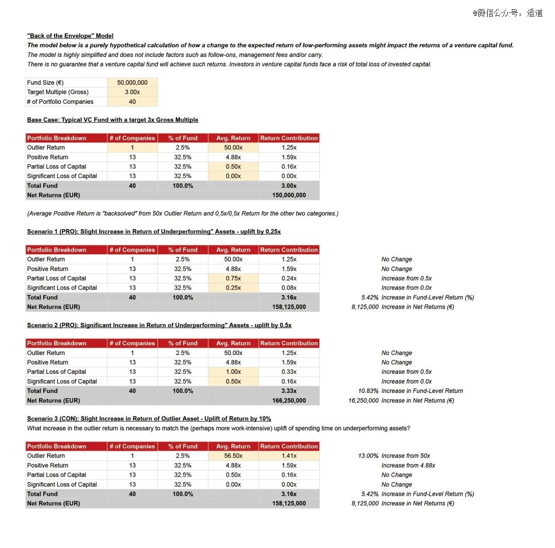 ��VC�����Ą�(chu��ng)�I(y��)��˾