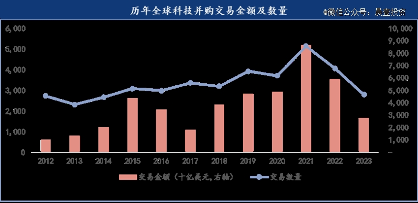 2023ȫ��ُ�Ј����