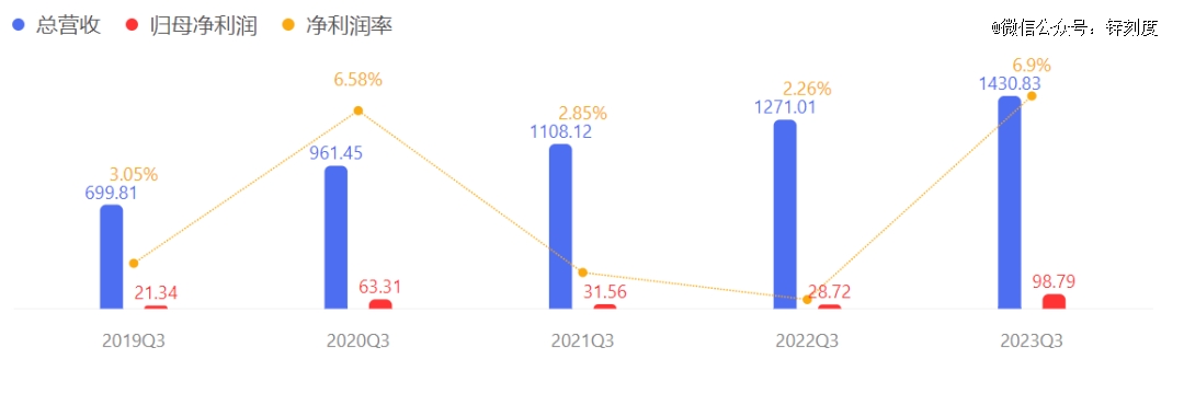 ���R�d�����Ԍ�ʽ����