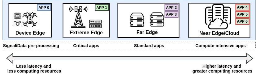 �r��؅^��߅��Ӌ�㣺�sС��������