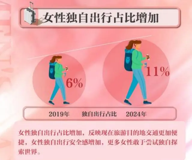 ȥ�ă���2023�������^һ�������ӆ����Ů�ԛQ��