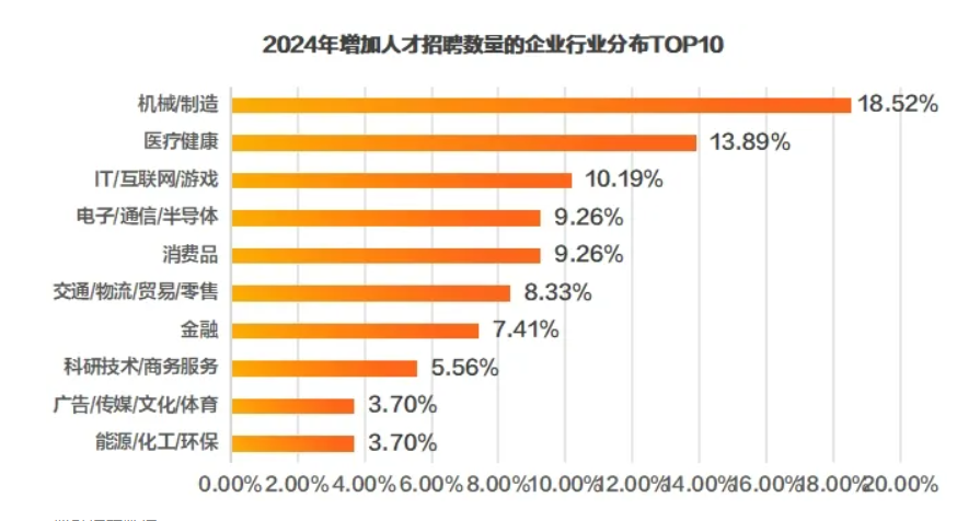 ���CƸ2024�ڶ�������Ƹ�{�Ј�桷�l��