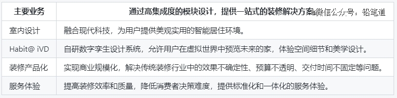 ���������ل�(chu��ng)�I(y��)���𲽾���6.5�|