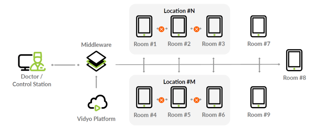 �t(y��)�B(y��ng)���B(y��ng)�o��Ϣ����Q����