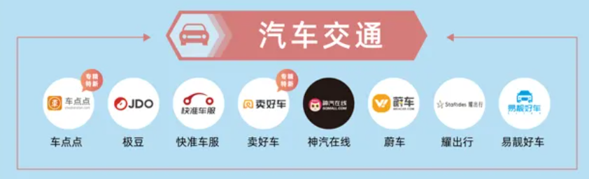 2024���ݜ�(zh��n)��(d��)�ǫF��ΰl(f��)�� ܇�c(di��n)�c(di��n) ���(zh��n)܇�� �����ھ� ҫ���еȽ�ͨ������I(y��)�ϰ�