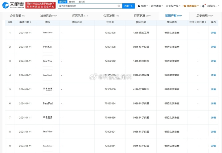 Puraȫ��Ͱ�������A����Ո����Pura���P(gu��n)�̘�(bi��o)