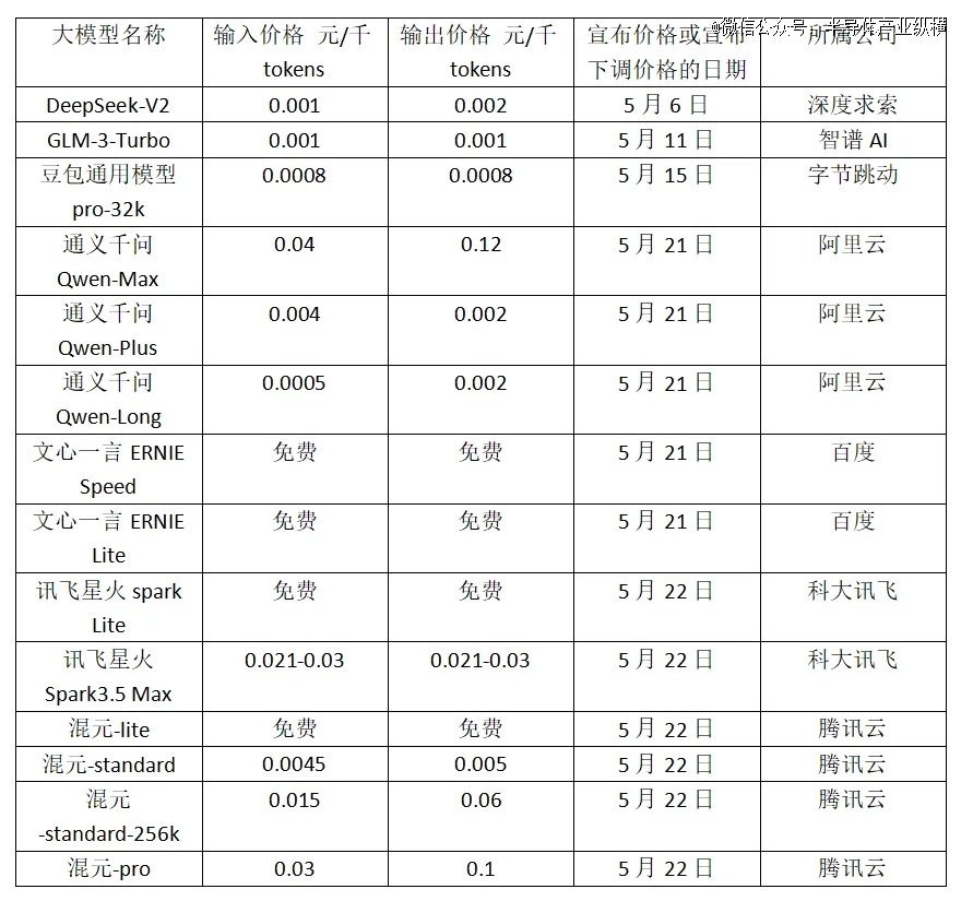 ��ģ�̓r����_�� ��о����ܷ���ƾ�֮�ߣ�