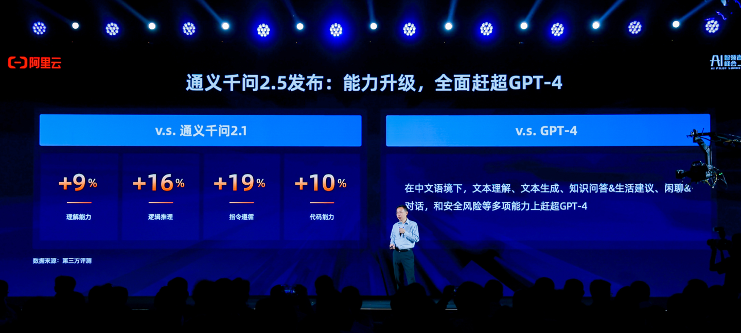 ��Ϣ�Q����ͨ�xǧ����ģ�ͼ��g(sh��)�Ǹ��ܕ����x��(chu��ng)�I(y��)