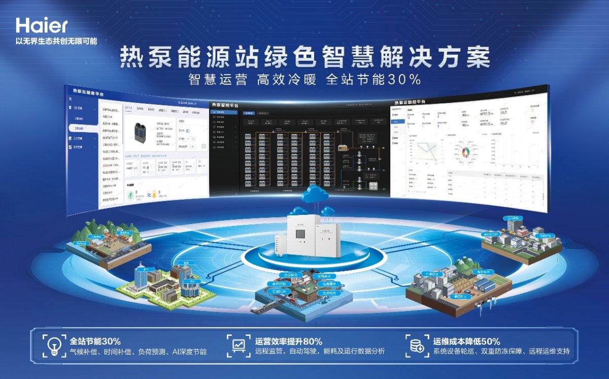 �ġ��Ƽ����ᡱ�����ǻ۹��ᡱ�������ְl�ǿ���Ʒ