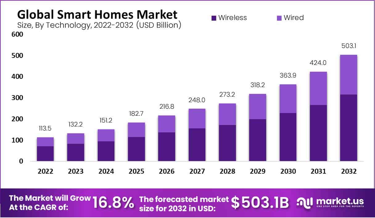 ȫ�������T�i�Ј����½yӋ���� | ����