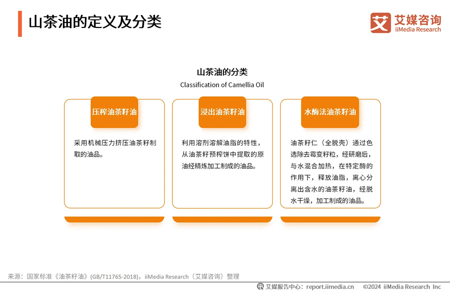 2024���Ї�ɽ�����ИI�Ј�Ҏģ�c�a�I朷��������M�߽������R��������ɽ�����Ј��U��