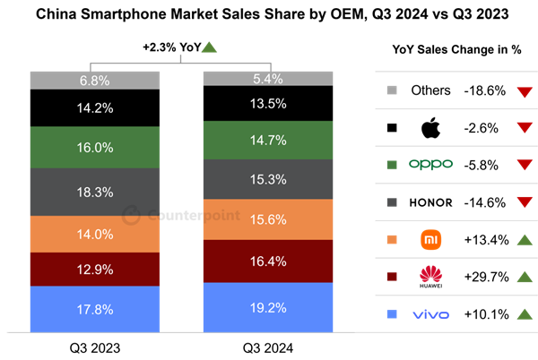 �Ї����ܙC�����N���������A���N�������S�ӵڶ� ��Ψһ��qƷ��