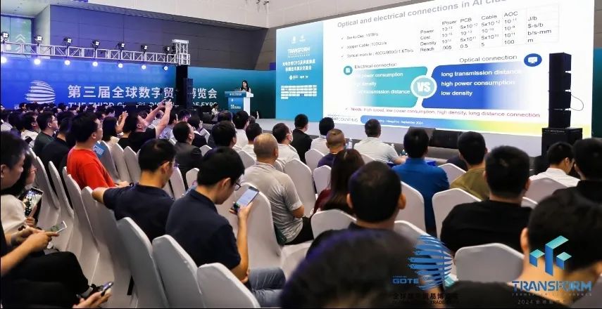 ��̽��x��늺Ϸ�CPO�l(f��)չ֮· 2024��늺Ϸ�CPO�����|(zh��)����ǰհ���g(sh��)չʾ�������A�M��Ļ