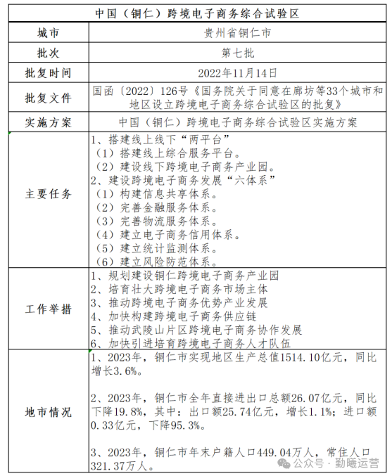 ȫ���羳����̄վC��ԇ�^��������C