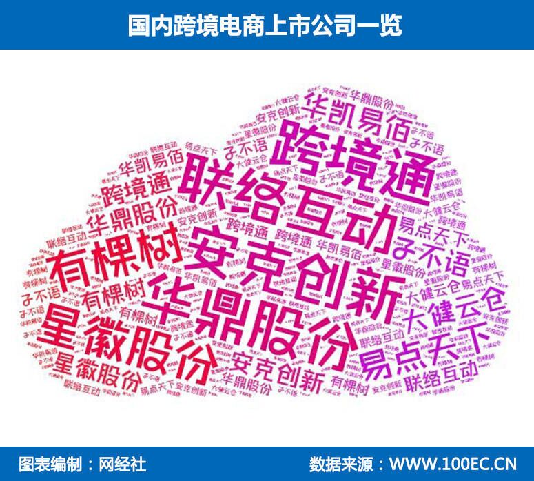 ����<a href=