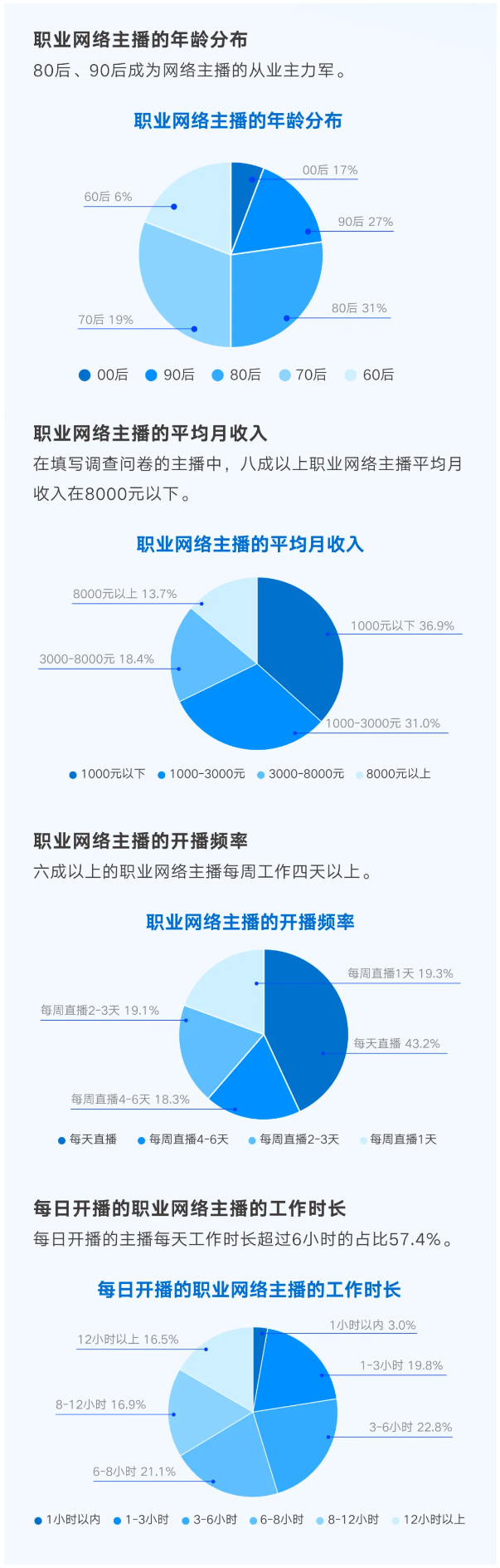 ���W�j�������I�lչ��桷�l�� ���������I��·�D