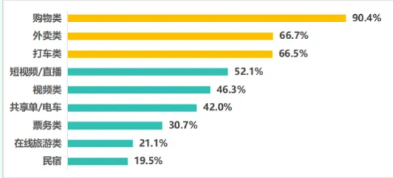 ���� ��� �ӱ��������f�l���󔵓��I�N����{�飺���}�^������Ԍ� ���F���� ���F��ƽ�_