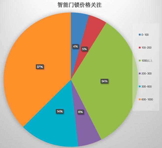 ��Ԫ���l(f��)չ��2024�����T(m��n)�i�Ј�(ch��ng)���g(sh��)��(chu��ng)���c���M(f��i)څ��(sh��)����