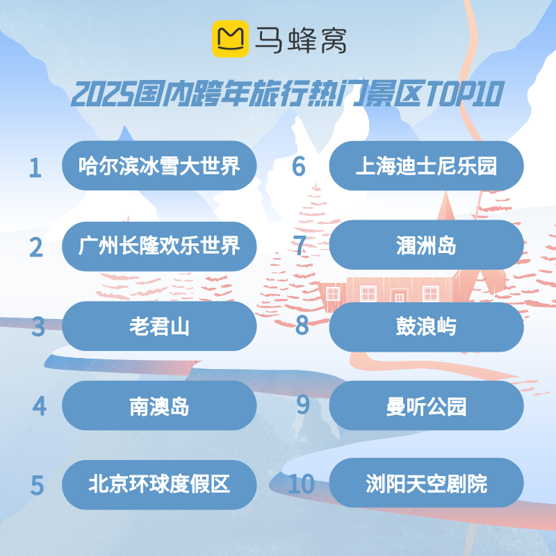 �R��C��������A(y��)�y(c��)���xʽ�бز����٣����ػ���߅һ�����ǿ���������x