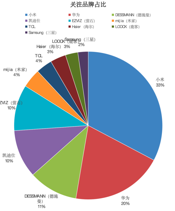 ��Ԫ���l(f��)չ��2024�����T(m��n)�i�Ј�(ch��ng)���g(sh��)��(chu��ng)���c���M(f��i)څ��(sh��)����