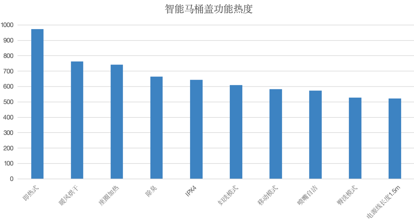 �����RͰ�w�Ј�������څ�ݣ�����ˮƽ�����µ�2024���Ј�