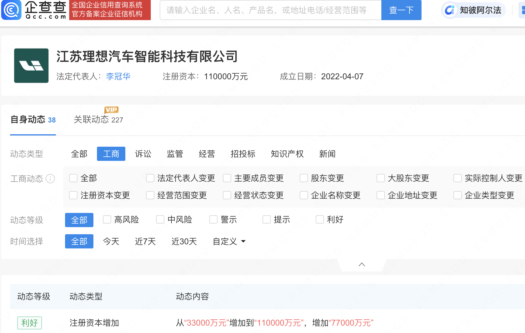 ������܇�P���ܿƼ���˾���Y��11�|