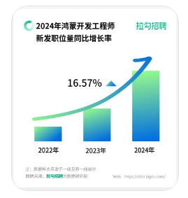 ������Ƹ�����ֿƼ��I��2025�Ñ��î��I�����ж����桷