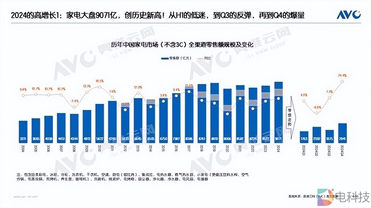 ���ȫƷ������~