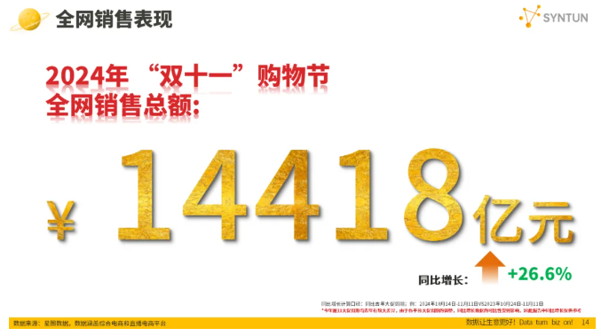 �W����:��2024��Q4�Ї�����̄��Ñ��w��cͶ�V������桷�l��