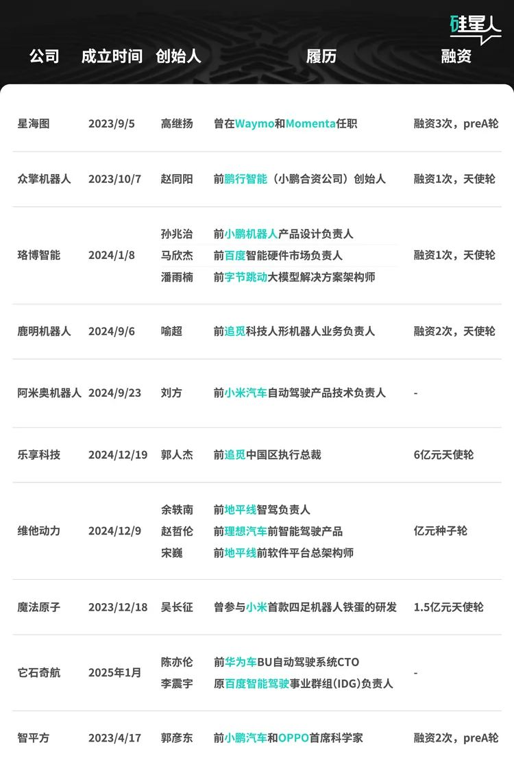 �������ܣ�����������(f��)�Ƅ�(chu��ng)�I(y��)��˾