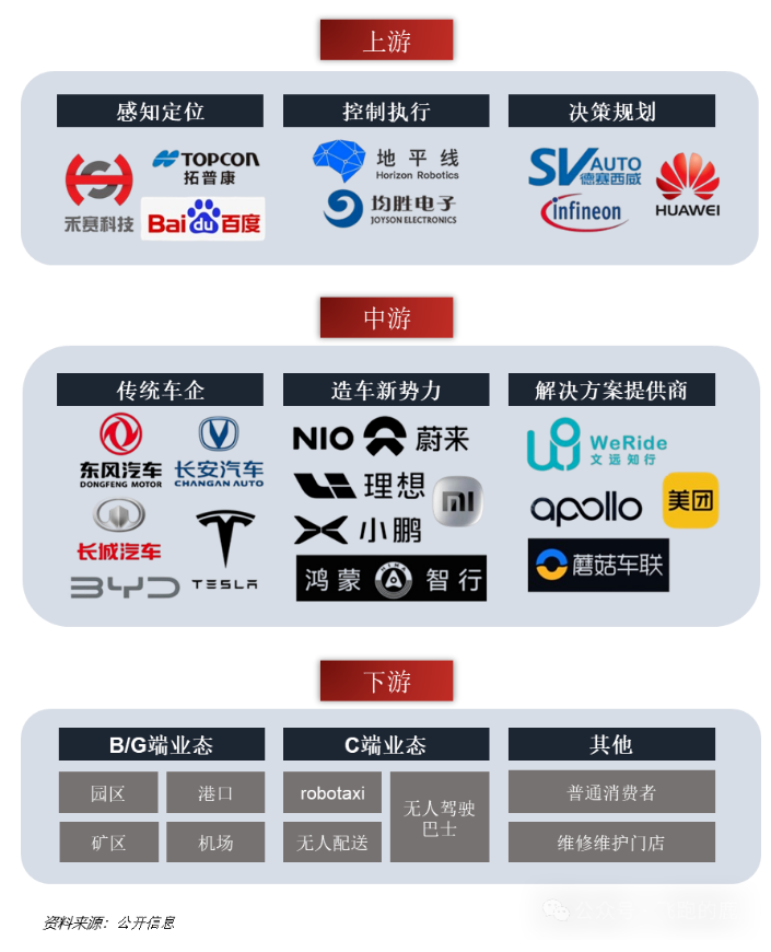 �������о���һ���͸һ�l�a�I朣������{�